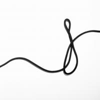 Screening Spline FAQ