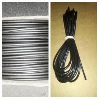 The Importance of Screening Splines