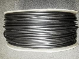 What You Need to Know About Foam Screening Spline