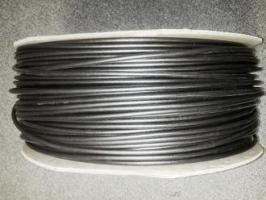 What you Need to Know About the Screening Spline