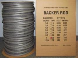 Why Choose an Alcot Backer Rod