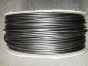 Spline
